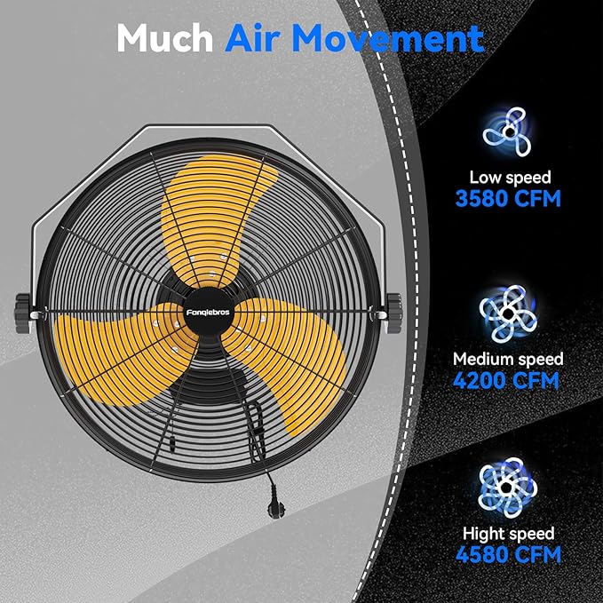 Fanqiebros 4580 CFM 18 inch High Velocity Wall Mounted Fan, 3-Speed Metal Fan - Image 2