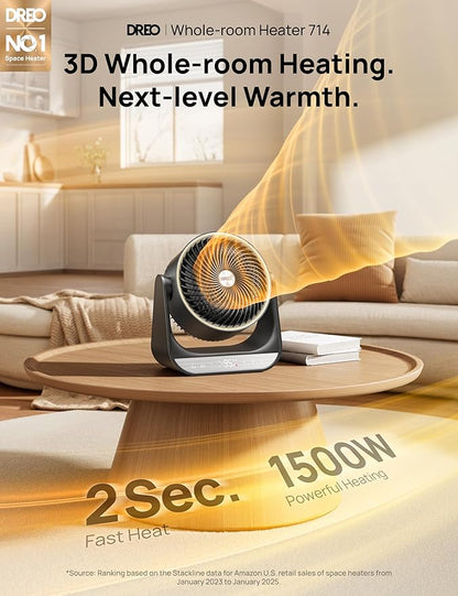 DREO Whole Room Heater 714, 60° Vertical & 90° Horizontal 3D Oscillating Heating - Image 2
