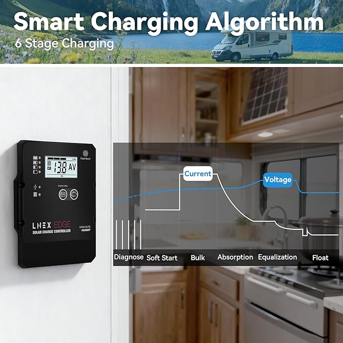 Solar Charge Controller with Flush Mount Design, 6 Stage Charging with LCD - Image 4