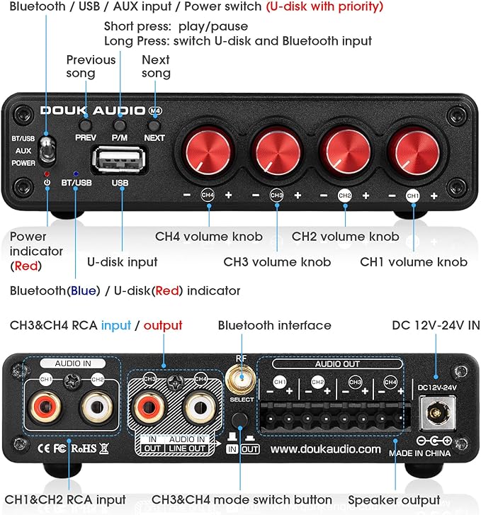 4 Channel Bluetooth Amplifier, 50W x 4 Audio Power Amp, Hi-Fi Home Stereo - Image 8