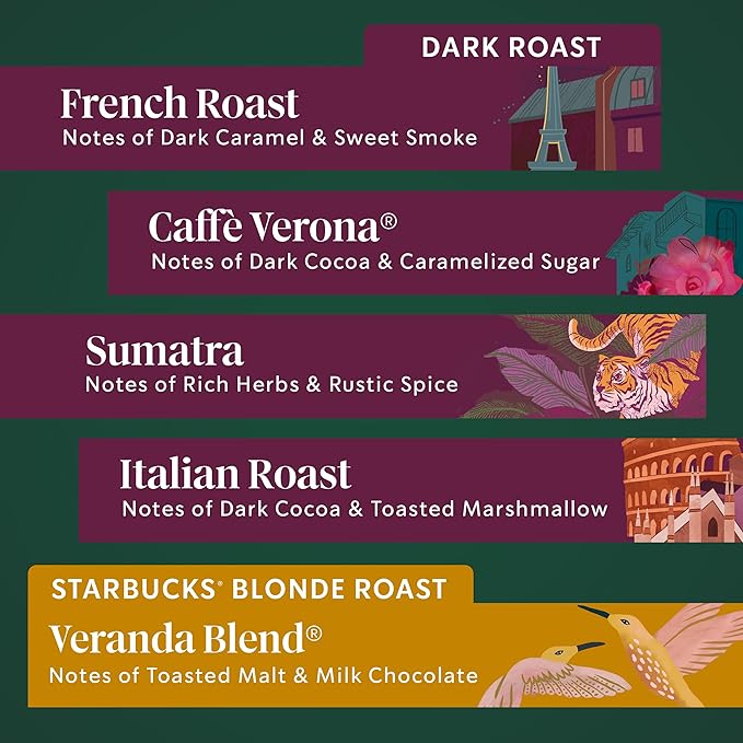 Starbucks Coffee, Keurig K-Cup Pods, Custom Build Your Own Variety Pack - Image 3