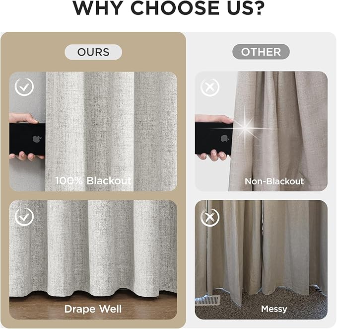 Joydeco Pinch Pleated Curtains - Image 5