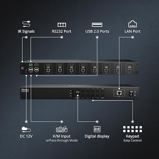 TESmart 8X1 HDMI KVM Switch 8 Port 4K@30Hz, USB2.0 Rackmount KVM - Image 3