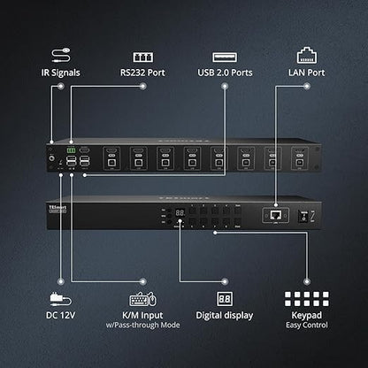 TESmart 8X1 HDMI KVM Switch 8 Port 4K@30Hz, USB2.0 Rackmount KVM - Image 3