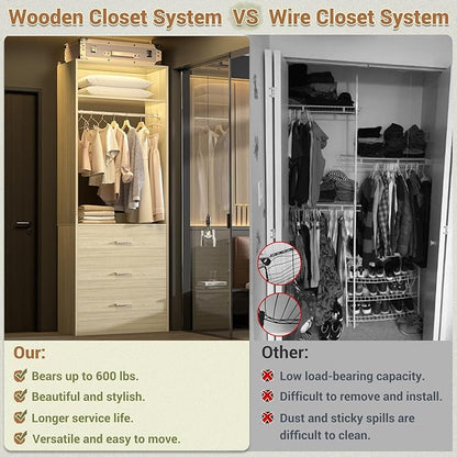 Freestanding 2FT Closet System - Image 3