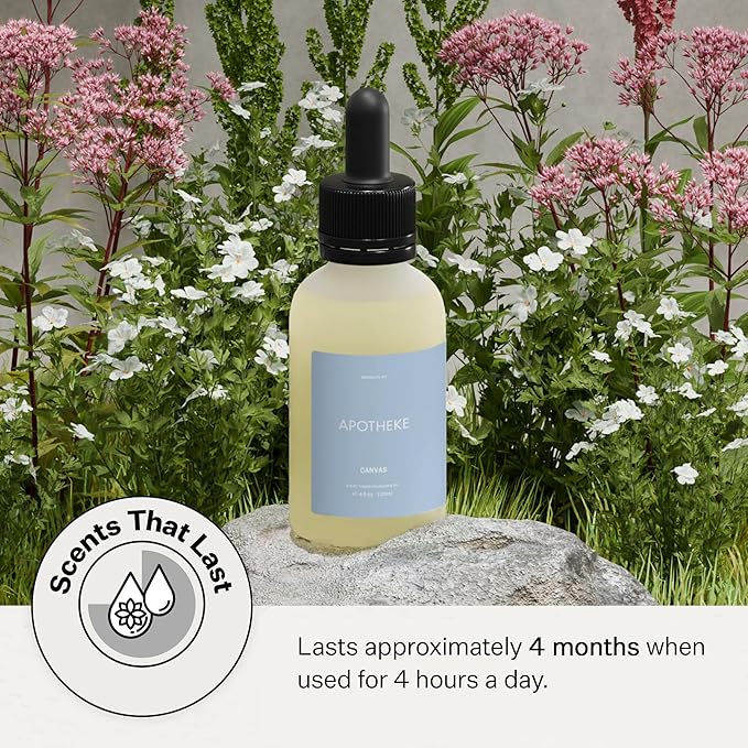 Apotheke Scent Tower Aromatherapy Diffuser Fragrance Refill, Canvas - Image 4
