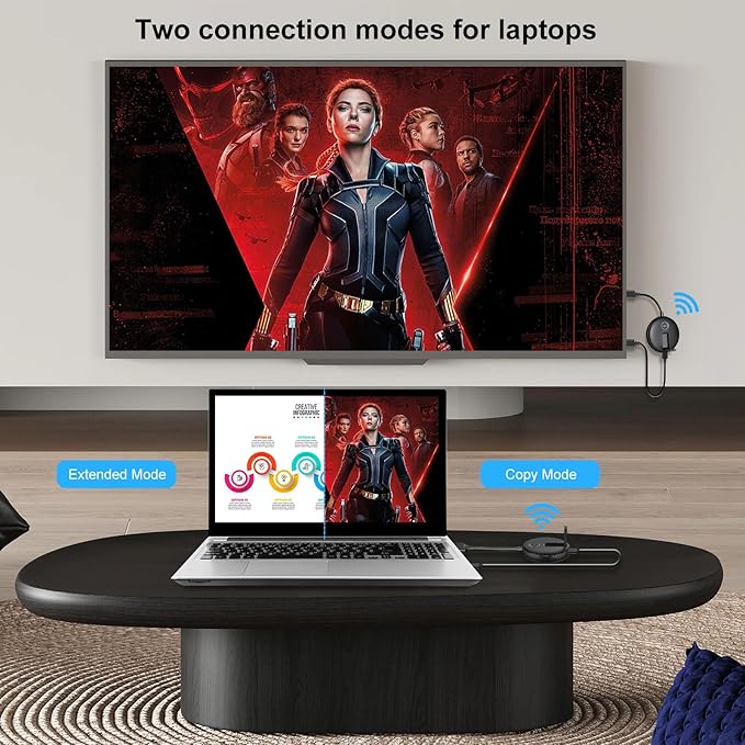 Wireless HDMI Transmitter and Receiver Kit. HDMI Wireless Extender Supports - Image 6