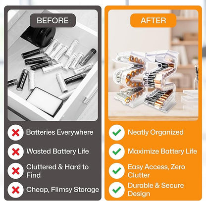 Battery Ladder Organizer Case for AA & AAA Batteries - Image 6