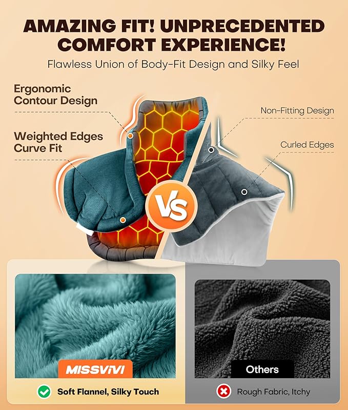 Graphene-Infused Instant Heating Pad - Image 3