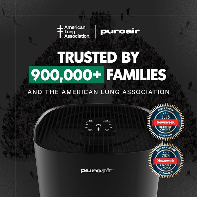 PuroAir 240 HEPA Air Purifier for Home Large Rooms - Image 9