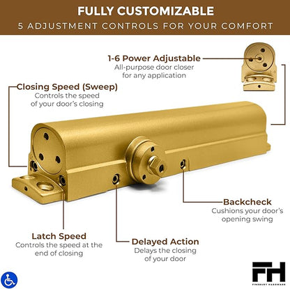 Commercial Door Closer Automatic Heavy Duty High Traffic Adjustable ANSI/BHMA - Image 3