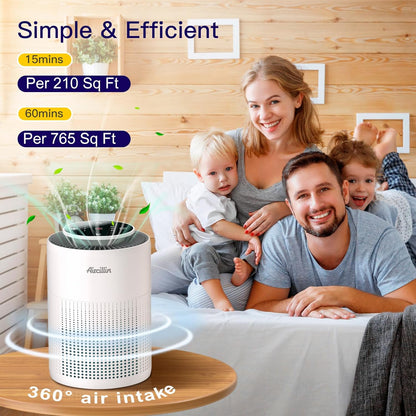 air purifiers for home bedroom h13 true hepa, close-up detail