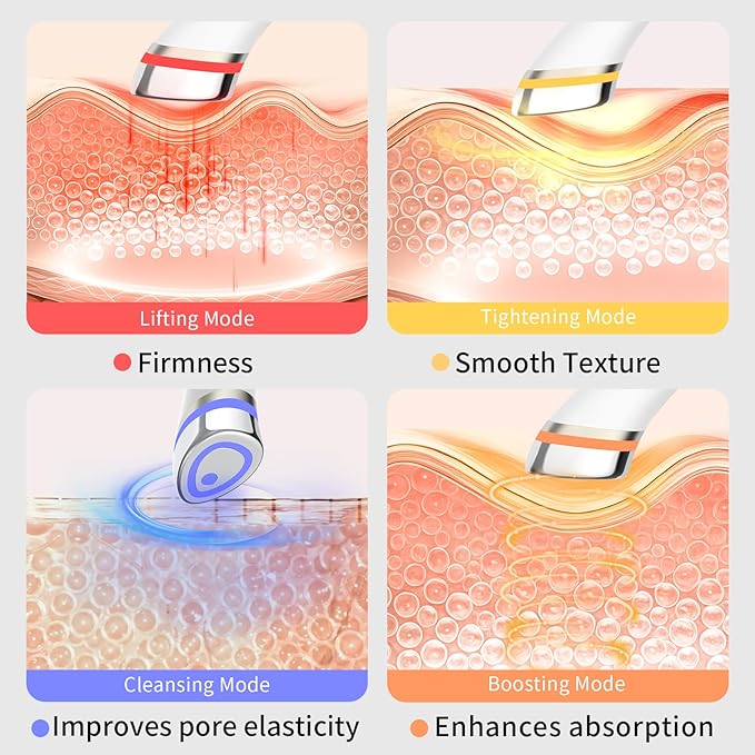 Face Lift Device – 8 in 1 Skin Tightening and Lifting, LED Light Therapy - Image 4