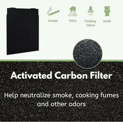Nispira HEPA Filter with 4 Pre-Carbon Filters Compatible with Whirlpool - Image 6