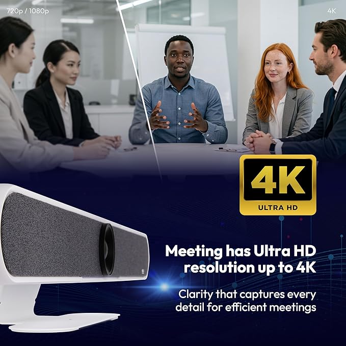 GoPresence 4K Ultra HD Meeting Bar – All-in-One Video Conferencing System - Image 7