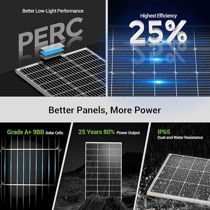 HQST Solar Panel 4pcs 100 Watt 12V Monocrystalline Solar Panel - Image 2