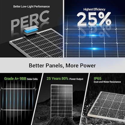 HQST 100W 12V Monocrystalline Solar Panel - Image 2