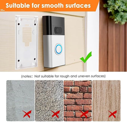 Fansoun No-Drill Adhesive Mount - Image 2