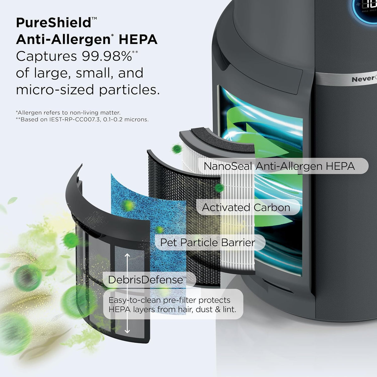 shark neverchange air purifier max, hp301, grey, side view