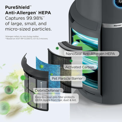 shark neverchange air purifier max, hp301, grey, side view