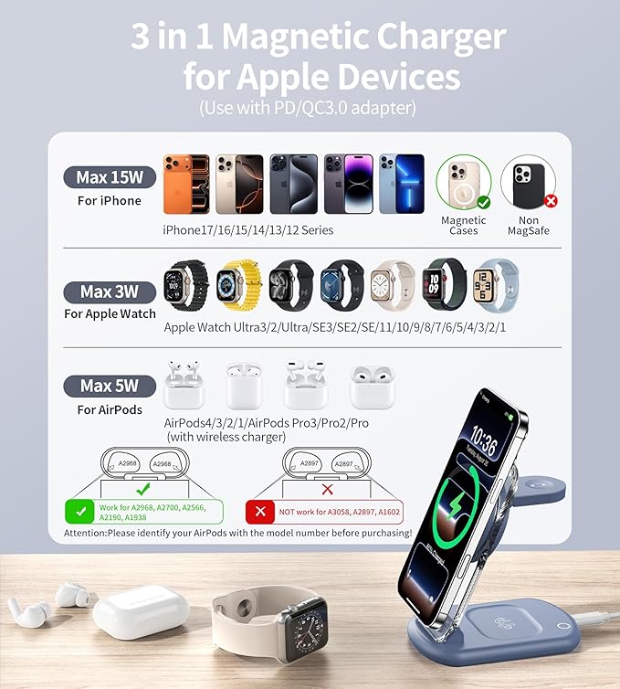3 in 1 Magnetic Wireless Charging Station - Image 6