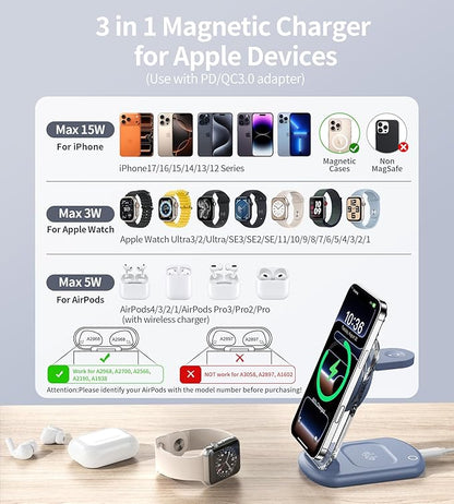 3 in 1 Magnetic Wireless Charging Station - Image 6