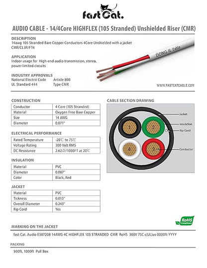 fast Cat. Speaker Wire 14 Guage 4C, UL Listed & CMR/CL3R-FT4 Rated - Image 2