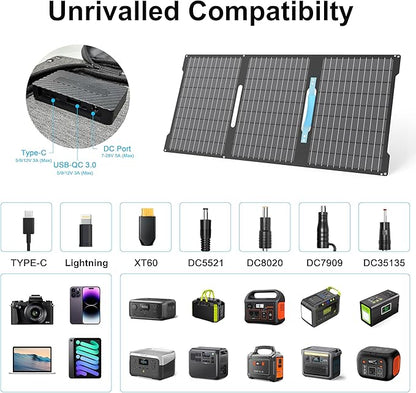 E-POWO 45W Portable Solar Panels Chargers - Image 7