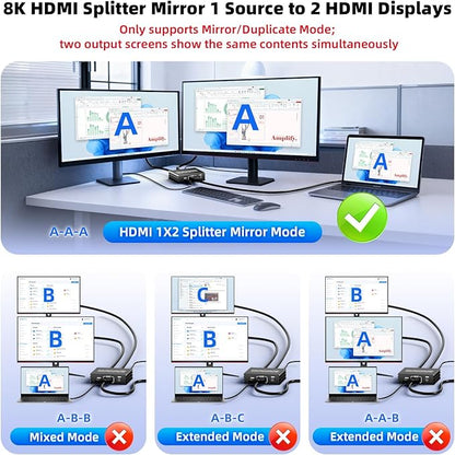 HDMI 2.1 Splitter 1 in 2 Out 4K 120Hz - Image 4