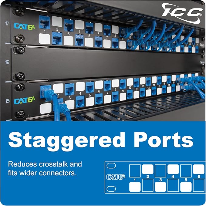 ICC 24 Port Blank Keystone 1U Patch Panel - Image 5