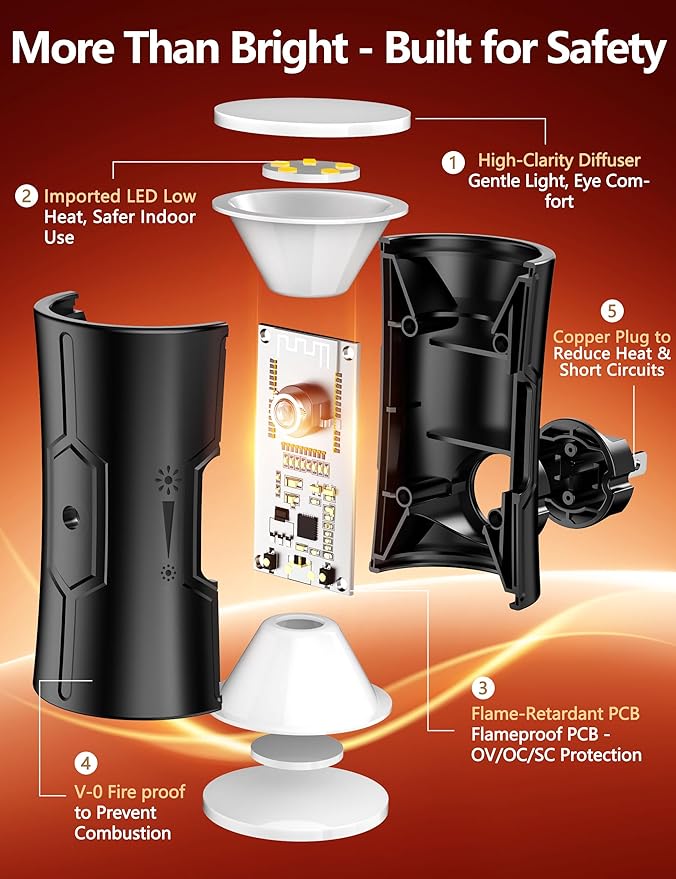Sujeet LED Night Lights Plug into Wall, Bright Night Light, Dusk to Dawn Sensor - Image 5