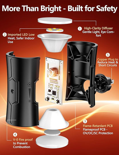 Sujeet LED Night Lights Plug into Wall, Bright Night Light, Dusk to Dawn Sensor - Image 5