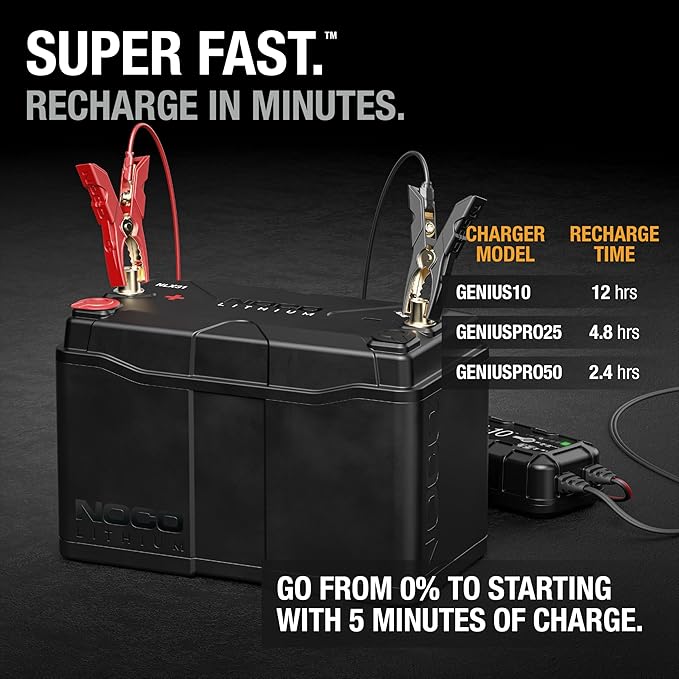 NOCO Lithium NLX31: 12V LiFePO4 Lithium Battery — Dual-Purpose — 120Ah - Image 5