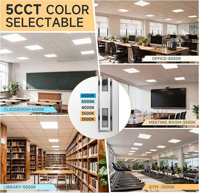 6 Pack 1x4 LED Flat Panel Light Drop Ceiling Office Fixture, Surface Mount Drop - Image 3