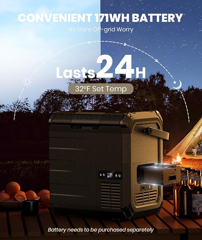 EENOUR D18 19Qt/18L 12V Car Refrigerator - Image 2