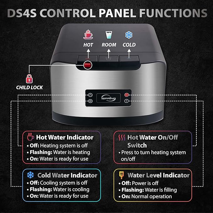 iSpring Bottleless Water Dispenser - Image 4