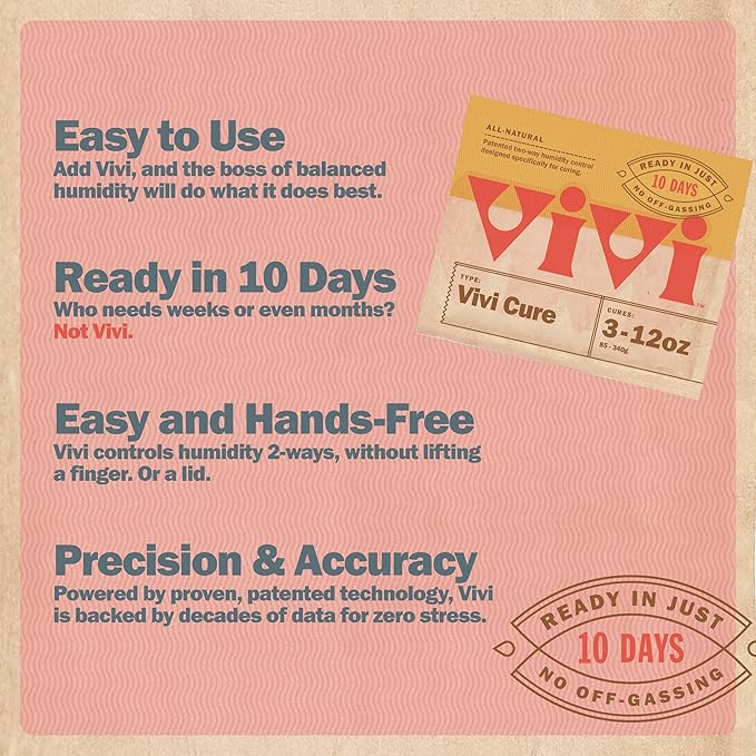 Vivi by Boveda Humidity Control Packs - Image 8
