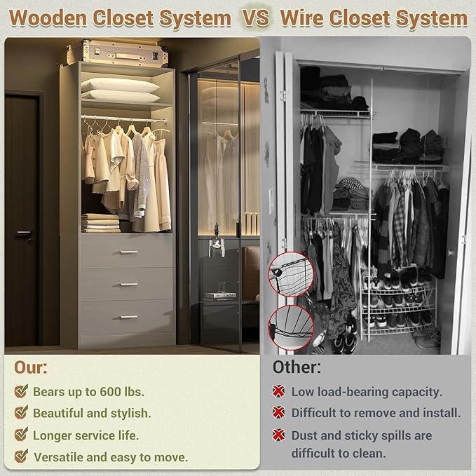 Closet System Set of 4, 8FT Closet Systems - Image 4