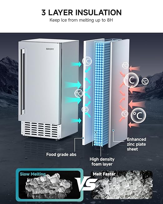 EUHOMY Under Counter Nugget Ice Maker, 49 lbs/Day Built-in or Freestanding Ice - Image 8