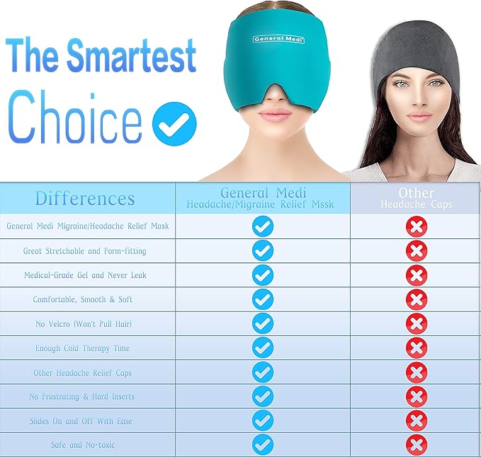 General Medi Headache & Migraine Ice Wrap Cap, Cold Therapy Migraine Relief Hat - Image 7