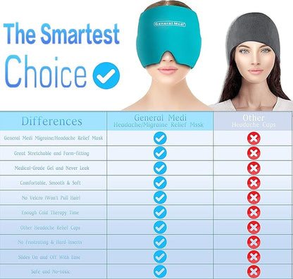General Medi Headache & Migraine Ice Wrap Cap, Cold Therapy Migraine Relief Hat - Image 7