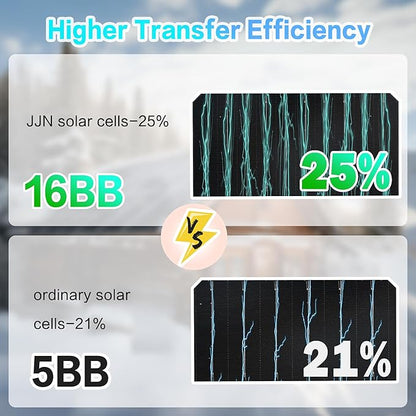 JJN Bifacial 2PCS 400 Watt Solar Panel, N-Type 16BB 400W Solar Panels, 25% High - Image 2
