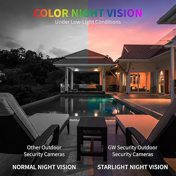 GW Security 32 Channel 8MP UltraHD 4K Audio & Video Motorized Zoom Smart AI - Image 6