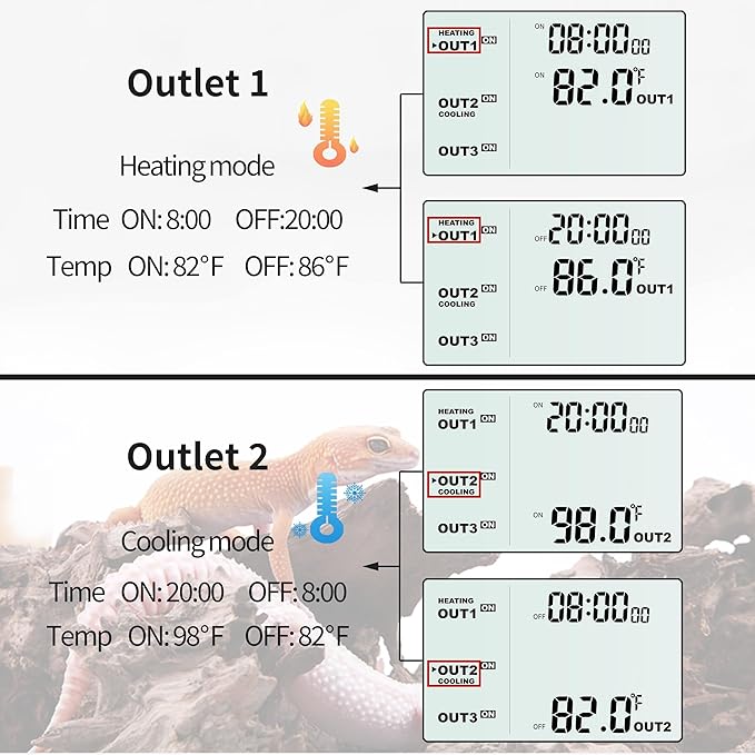 DIGITEN Reptile Temperature Controller - Image 3