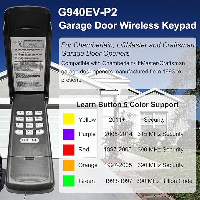 Universal Garage Door Opener Keypad - Image 2