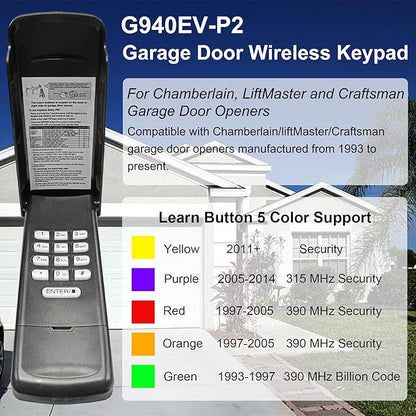 Universal Garage Door Opener Keypad - Image 2