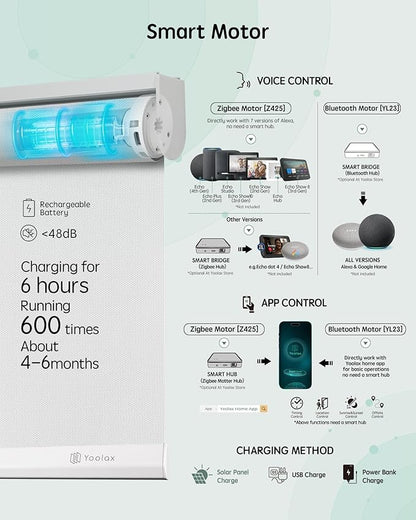 Yoolax Motorized Solar Shades, Flame Resistat Smart Blinds - Image 4