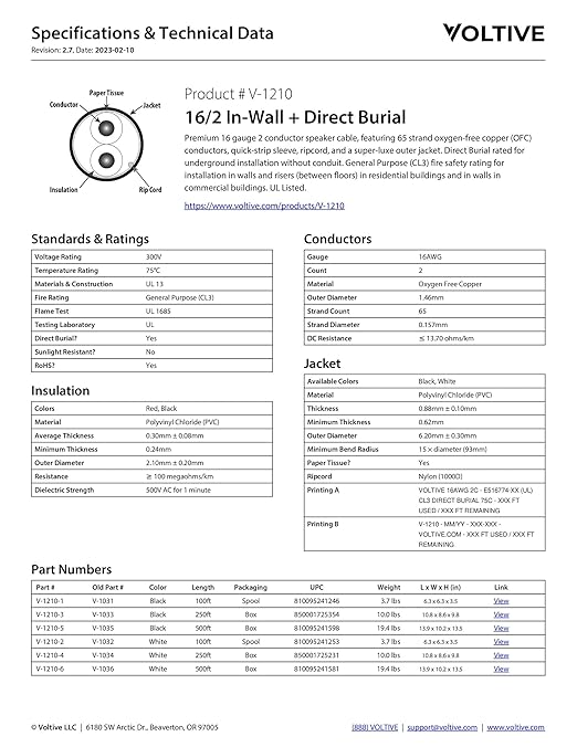 Voltive 16/2 Speaker Wire, in-Wall CL3 & Direct Burial, 500ft - Image 6