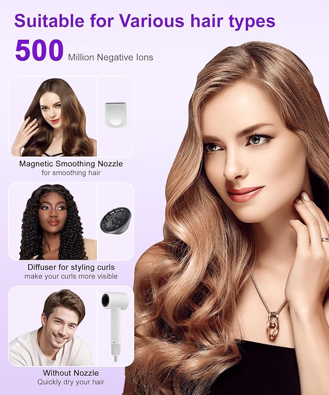 High-Speed Ionic Hair Dryer: 150000 RPM Brushless Motor 500 Millions Negative - Image 6