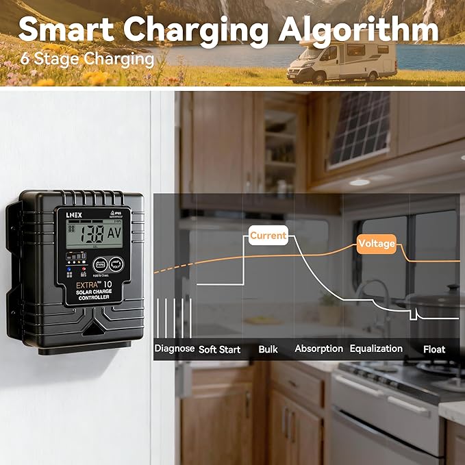 Solar Charge Controller Waterproof, 10A Solar Panel Regulator - Image 5